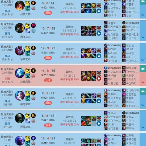 《冠军视角：大乱斗胜过单排，训练秘籍大公开！》