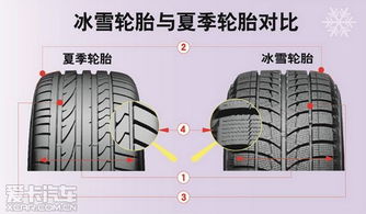 尊界S800轮胎黑科技：一钉不补，畅行无忧