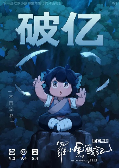 《罗小黑战记2》票房破2亿，豆瓣8.6分领跑动画电影！