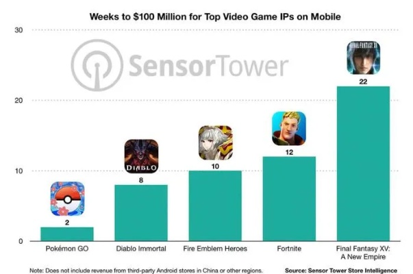 索尼多平台战略曝光！玩家社区热议不断