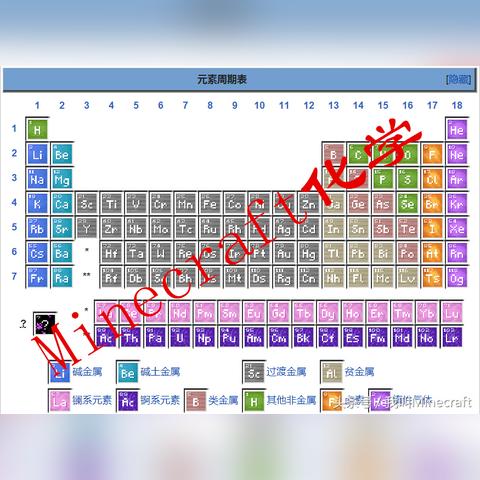 《Minecraft药水配方全解析：合成攻略汇总》