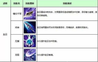 《渊虚之羽暗沉砭石：解锁敏捷提升秘籍》