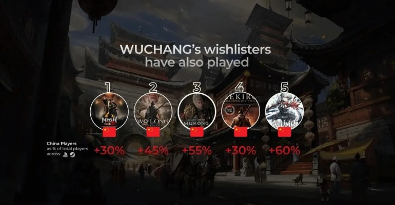 《明末》通关秘籍！外媒揭秘五大高能技巧攻略