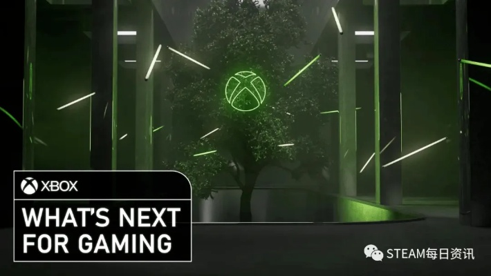 Xbox 2026大动作！两款神秘新作曝光，跨平台游戏盛宴即将开启