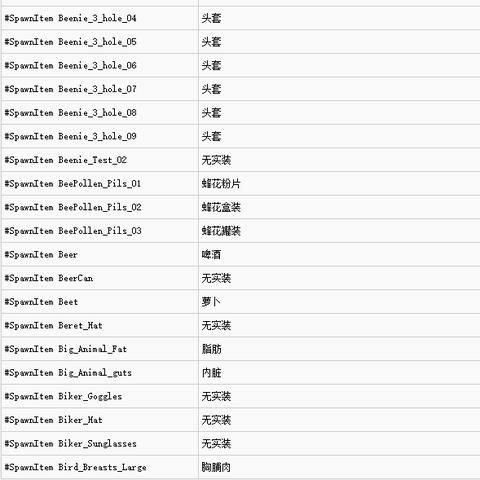 SCUM武器制作攻略：独家高效制作方法揭秘