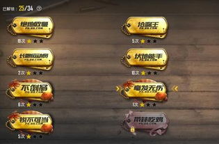 《燕云十六声清河试炼无伤通关攻略：鬼神愁逃课秘籍》