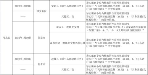 SCUM警察点位置速查！独家揭秘全图一览