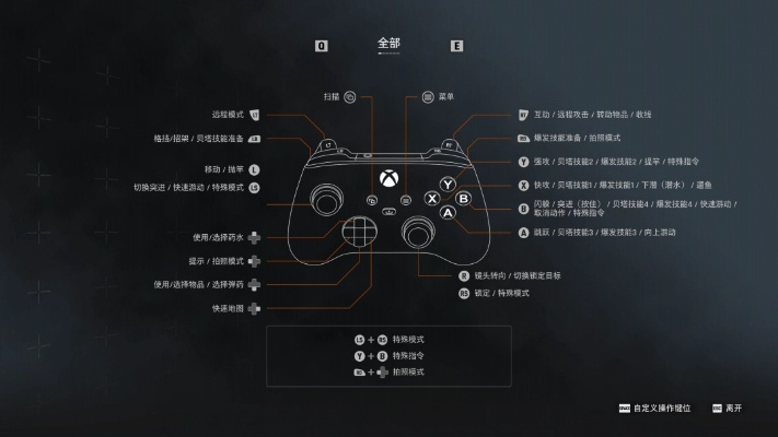 剑星手柄快捷键全解析：掌握高效游戏操作技巧