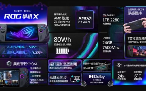 Xbox掌机8200元预售倒计时！抢购 kun哥独家爆料！