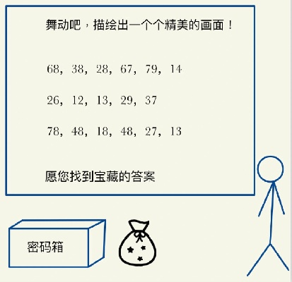 《爱氏物语妈妈箱子密码揭秘！独家攻略》