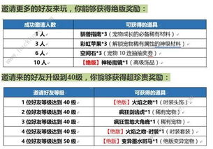 SCUM必备药品盘点：作用解析与获取攻略