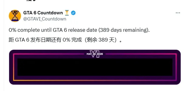 GTA6跳票疑云：明年9月发售，70英镑价格曝光！揭秘！