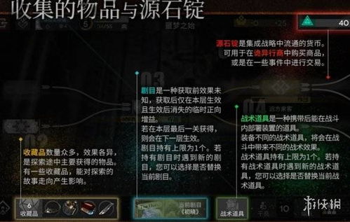 明日方舟：界园肉鸽修性情攻略，轻松获取花钱通宝！