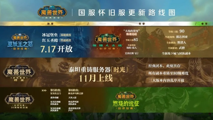 《2025年魔兽怀旧服免费时长攻略：领取地址大揭秘》