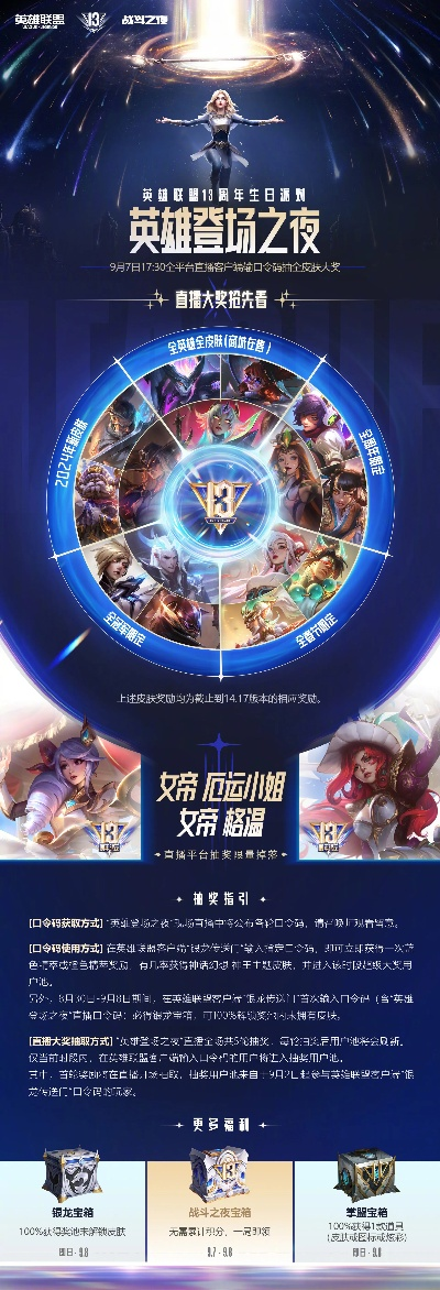 英雄集结，揭秘14周年庆典！英雄联盟花开之夜狂欢启幕