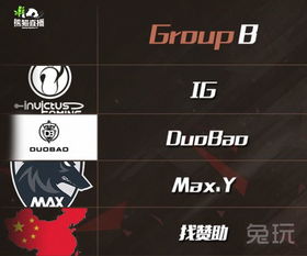 Dota16联赛官网独家！KK平台揭秘：专业赛事新高度，你敢来挑战吗？