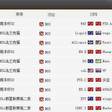 《Dota16平台下载攻略：独家秘籍，对战平台必看！》