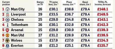 .NET悬赏计划大放水！最高28.8万奖金等你来拿！
