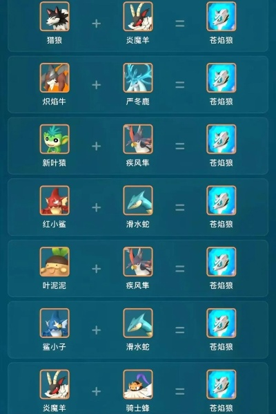 幻兽帕鲁升星攻略：高效升星秘籍大公开