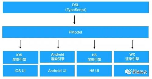 SCUM智力提升系统揭秘：高效提升方法大盘点