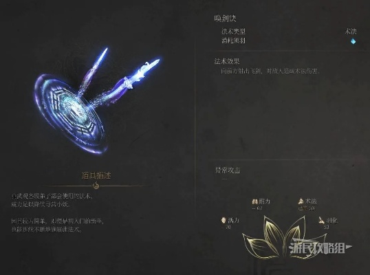 《渊虚之羽穿云技能解析：明末神兵玩法揭秘》