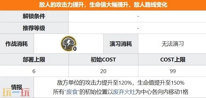 明日方舟：界园肉鸽勤运体与衡钱通宝勤运体效果解析