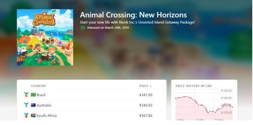 《Switch美国涨价，Switch 2与游戏软件却不受影响？揭秘真相！》