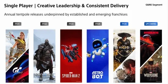 《星空》PS5版2026春发售+资料片同步揭秘！