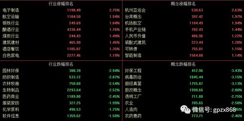 《荒野》销量跌落神坛，一张截图竟逆转口碑！