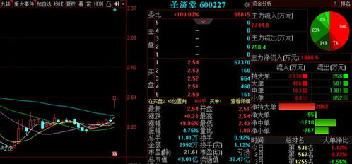 《荒野》销量跌落神坛，一张截图竟逆转口碑！