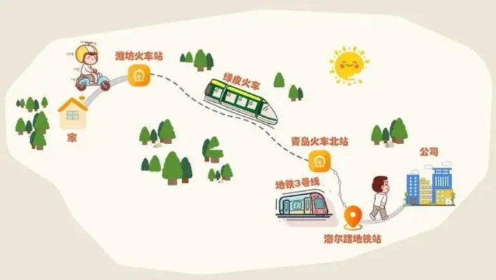 男子通勤奇招：5小时跨城之旅，省下千元，出行新选择！