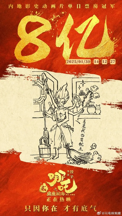 《哪吒2》票房炸裂！单日破2亿，豆瓣8.6高分神作再现！