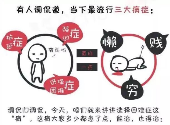 破解选择困难症！揭秘游戏疲劳背后的玩家心理