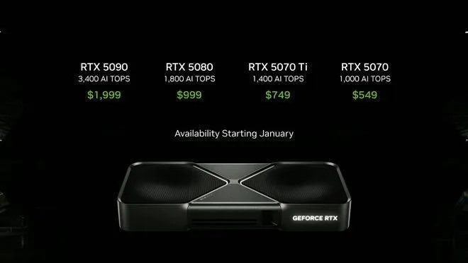 RTX 50系显卡8月大降价！玩家福音，错过等一年