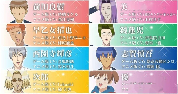 日本奇人城之内：下巴超长月入六位数，揭秘神秘生活！