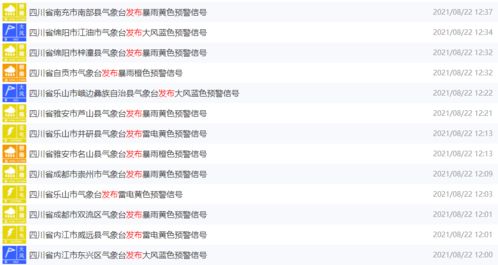 暴雨预警！北京字节跳动员工速看：紧急通知，下班时间提前！