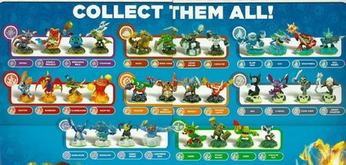 Amiibo价格飙升，玩家怒喊：闲置仓库中腐烂去吧！