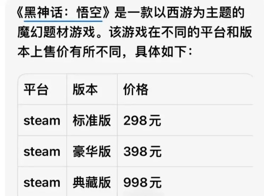 《黑神话：悟空》Mod价格引热议，666元收费是否合理？