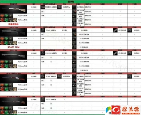 SCUM积分段位称号全解析：揭秘游戏内独特称号排行