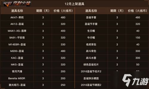 SCUM各版本价格一览：全面对比，超值选购攻略