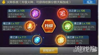 原神伊涅芙天赋升级攻略：高效提升天赋等级技巧