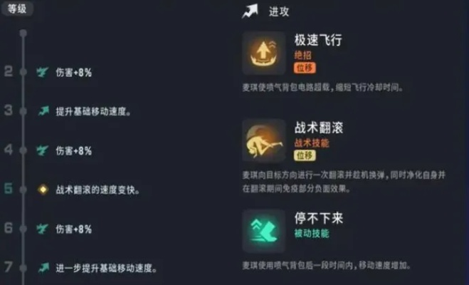 远光84幻影技能全解析：揭秘幻影独门绝技