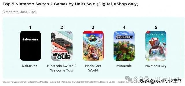 NS钥匙卡VSPS光盘：揭秘两者间的神秘差异！