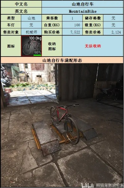 SCUM自行车获取攻略+高效使用技巧揭秘