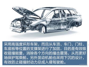 SCUM车门安装攻略：快速上手教程揭秘