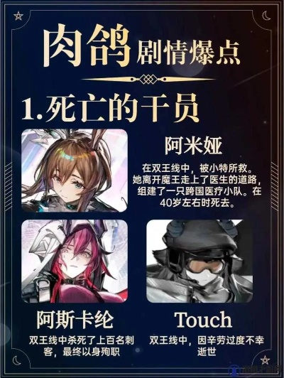 明日方舟：界园肉鸽历钱合乎礼攻略，通宝效果解析一览