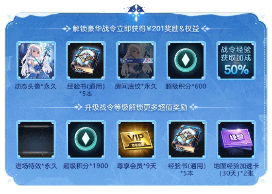 KK战令S24福利大放送：700%超值权益等你来享