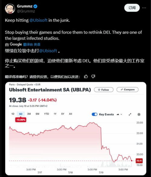 育碧五年股价暴跌90%，游戏连遭滑铁卢！揭秘真相