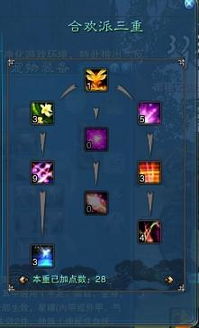 诛仙2合欢派最佳加点配置攻略揭秘