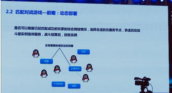 科隆展调查：90%开发者弃用完全独占，独占策略或已终结